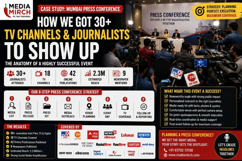 How We Got 30+ TV Channels & Journalists to Show Up: The Anatomy of a Mumbai Press Conference